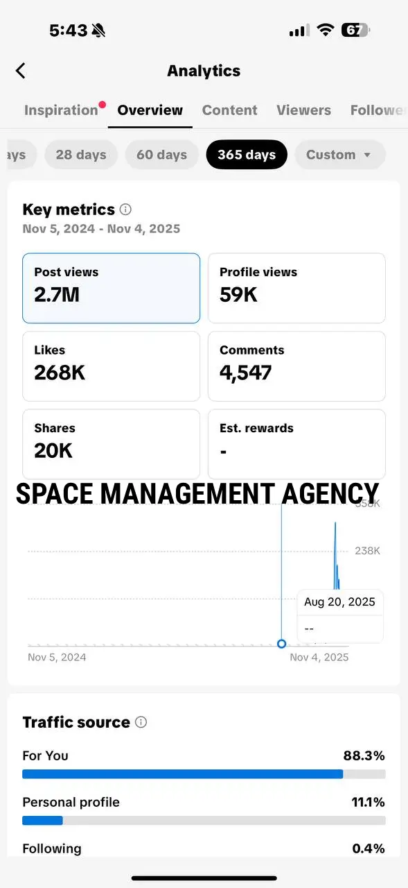 Audience growth analytics